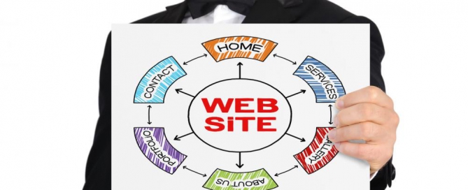 Does Your Website Have These Four Important Website Design Elements -Pic